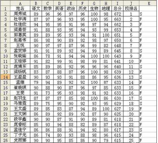 如何用excel函数筛选数据