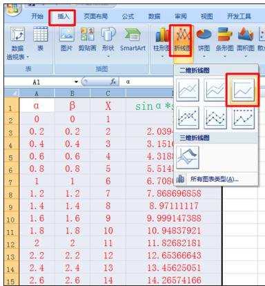 excel绘制函数图的教程