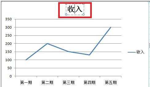 excel2007折线图的制作教程