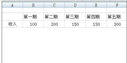 excel2007折线图的制作教程