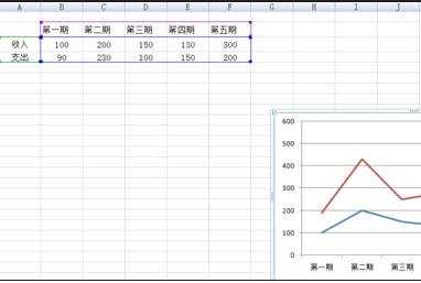 excel2007折线图的制作教程