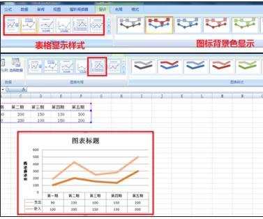 excel2007折线图的制作教程