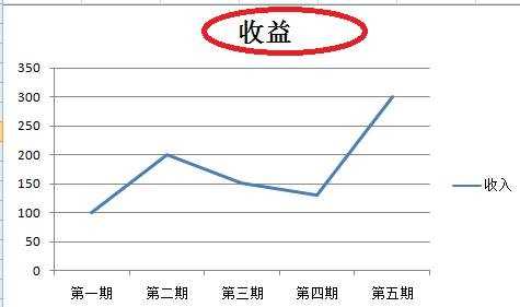 excel2007折线图的制作教程