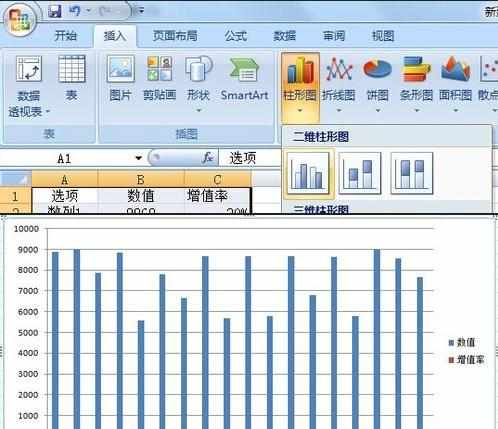 excel中添加双纵向坐标的教程