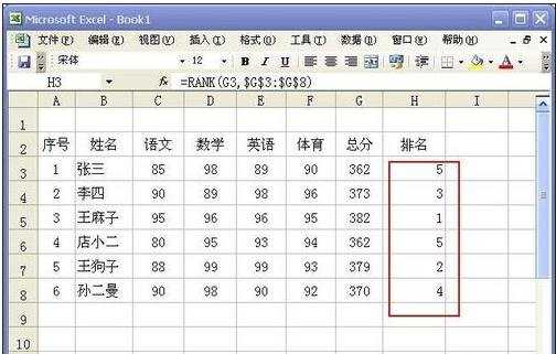 excel怎样用函数值排名