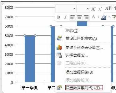 excel2003图表增加次坐标轴的方法