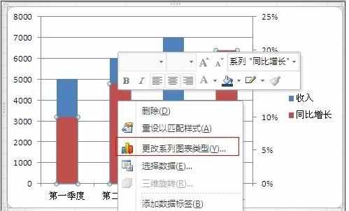 excel2003图表增加次坐标轴的方法