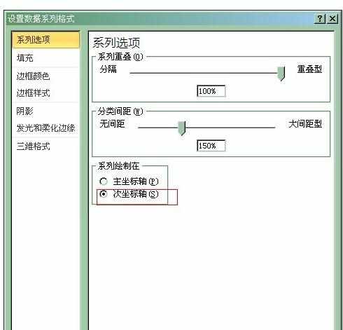 excel2003图表增加次坐标轴的方法