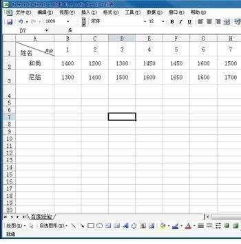 excel2003制作线形图表的教程