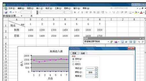 excel2003制作线形图表的教程