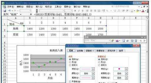 excel2003制作线形图表的教程