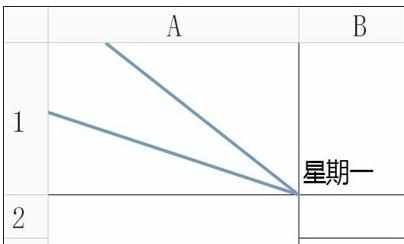 excel2003绘制双斜线的教程