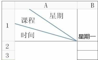 excel2003绘制双斜线的教程