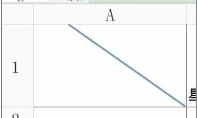 excel2003绘制双斜线的教程