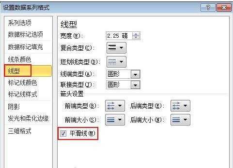 excel2010折线图制作教程