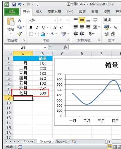 excel2010折线图制作教程