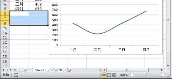 excel2010折线图制作教程