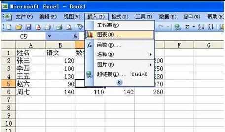 excel2003绘制图表的基础教程