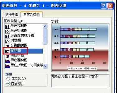 excel2003绘制图表的基础教程