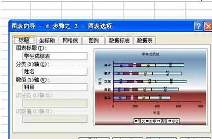 excel2003绘制图表的基础教程