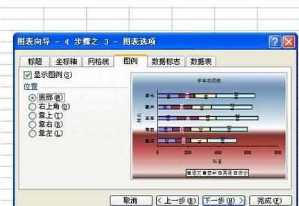 excel2003绘制图表的基础教程