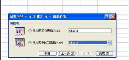 excel2003绘制图表的基础教程