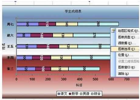 excel2003绘制图表的基础教程