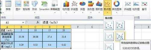 excel2010柱形图中制作折线图的教程