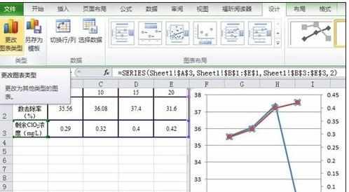 excel2010柱形图中制作折线图的教程