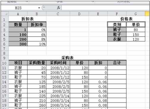 excel2010中创建数据透视图的教程