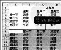 excel2010使用选择性粘贴转置的教程