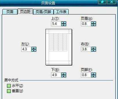 excel表格自动分页与取消分页设置方法