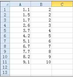 excel 取整数的公式运用教程