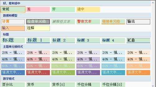 excel2007设置单元格样式教程