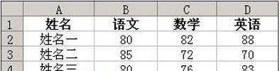 excel 数据统计函数使用实例