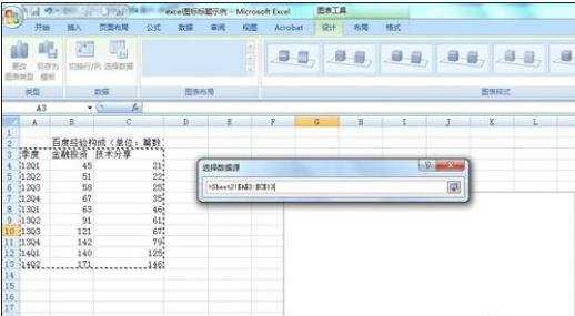 excel2003图表加入标题的方法