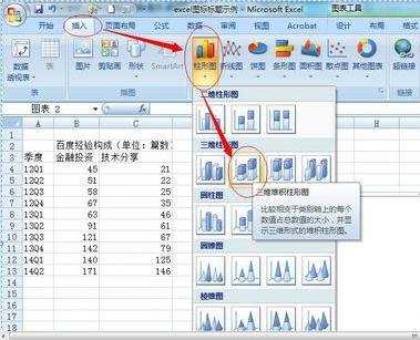 excel2003图表加入标题的方法