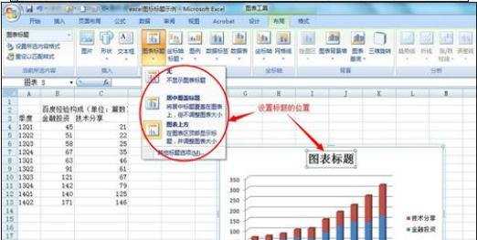 excel2003图表加入标题的方法