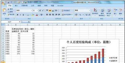 excel2003图表加入标题的方法