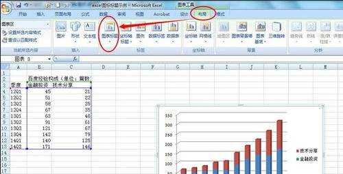 excel2003图表加入标题的方法