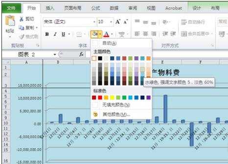 excel表格利用数据完美制图的教程