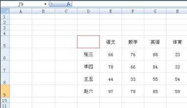 excel表格制作斜线表头教程