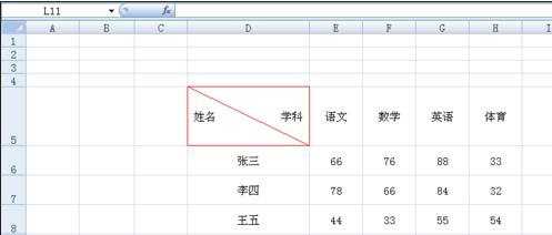 excel表格制作斜线表头教程