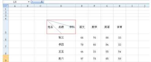 excel表格制作斜线表头教程