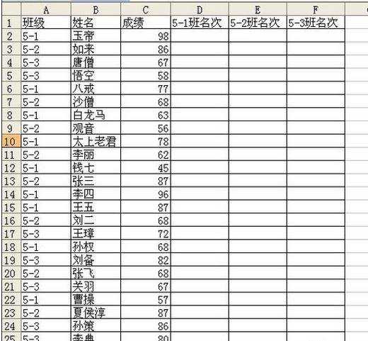 excel按条件进行排名的方法