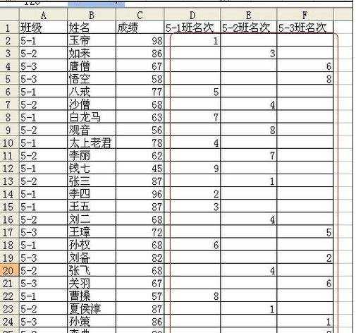 excel按条件进行排名的方法