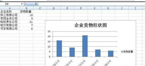 excel2003图表排序的方法