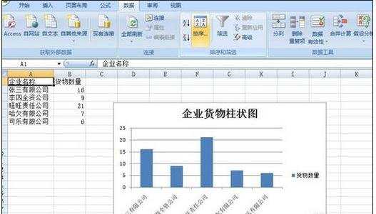 excel2003图表排序的方法