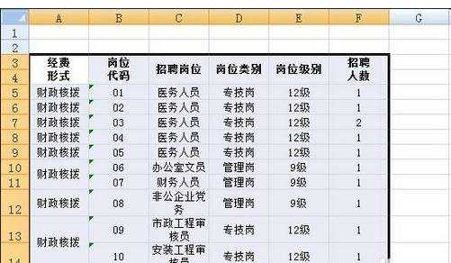 excel表格内添加边框的方法