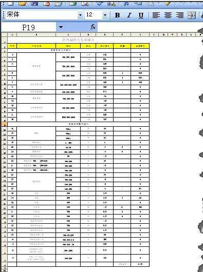 Excel表格怎么快速复制100个相同表格